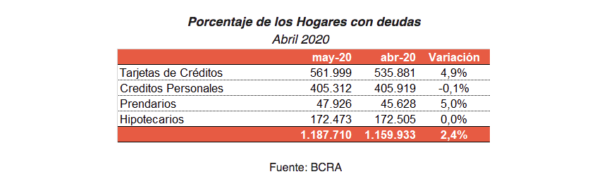 https://elsol-compress.s3-accelerate.amazonaws.com/files/1590409517036Captura%20de%20pantalla%202020-05-25%20a%20las%2009.24.40%20.png