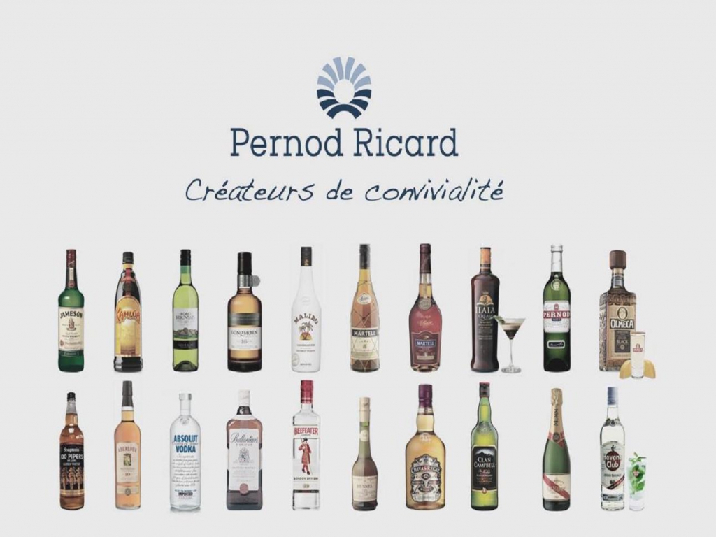Перно рикар. Алкогольная компания. Pernod Ricard. Перно Рикар ассортимент. Pernod Ricard доходы.